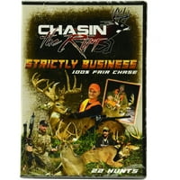 Stoney-Wolf Chasin A Rut Strictly Business